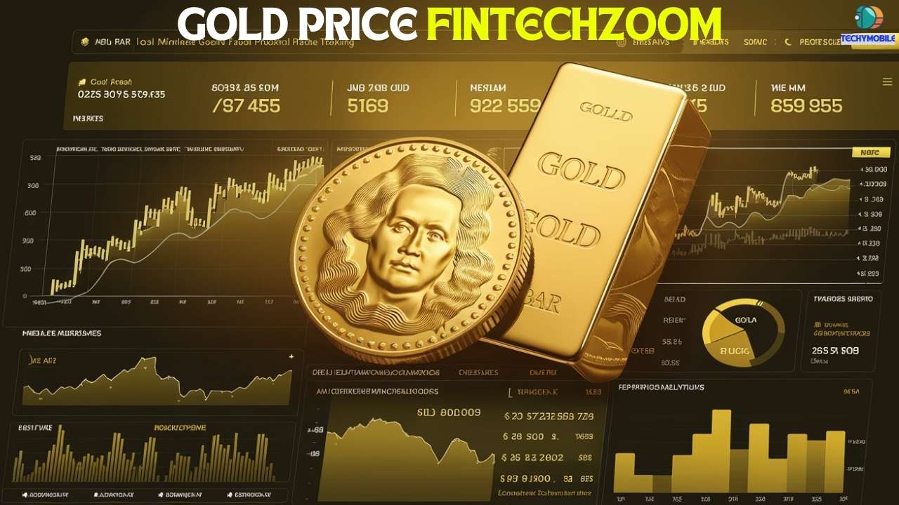 Gold Price FintechZoom